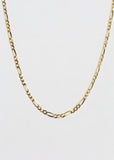 Solid Flat Figaro Chain Necklace | 5.25mm